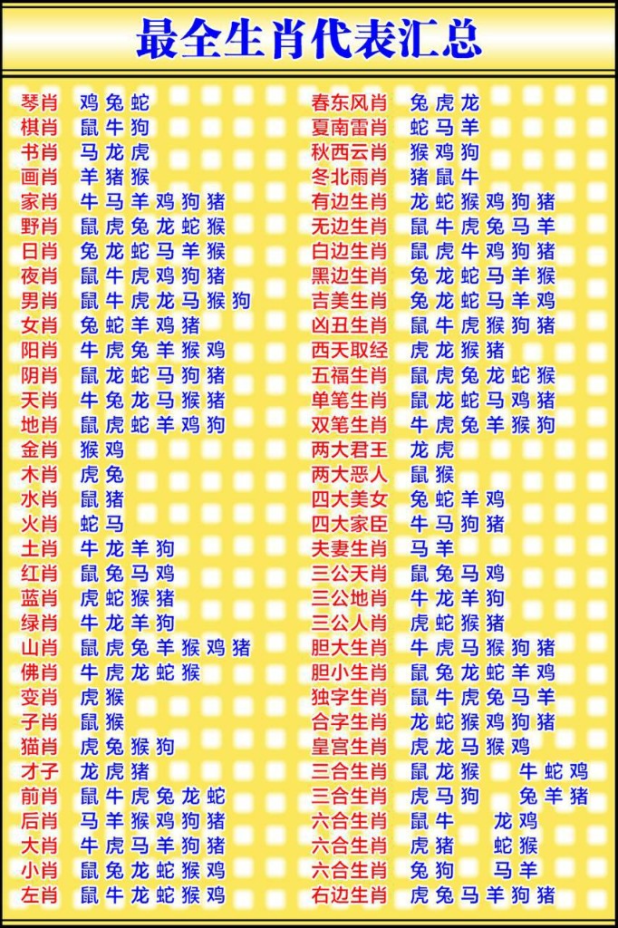 最全生肖代表汇总